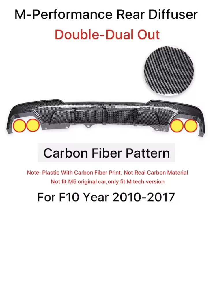 Rear Bumper Diffuser V Type/Competition/Diffuser For BMW 5 Series F10 F11 2010-2017 M Sport - Bimmermods