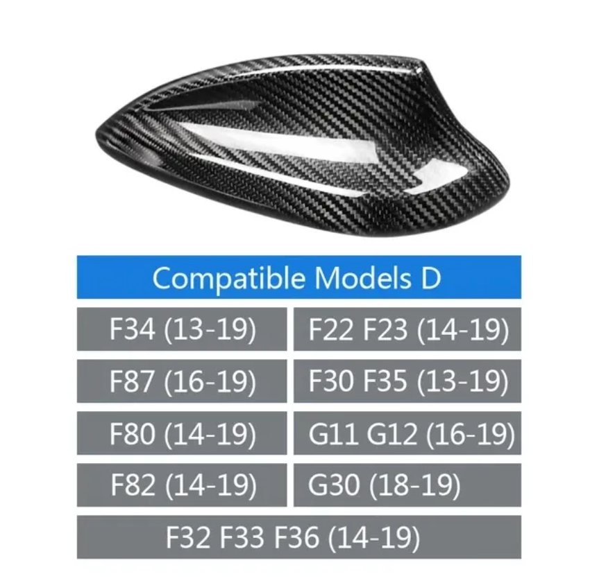 Carbon Pattern Antenna CoverFor BMW F22 F30 F34 F80 F87 F32 F36 F82 G11 G12 G30 - BimmerMods